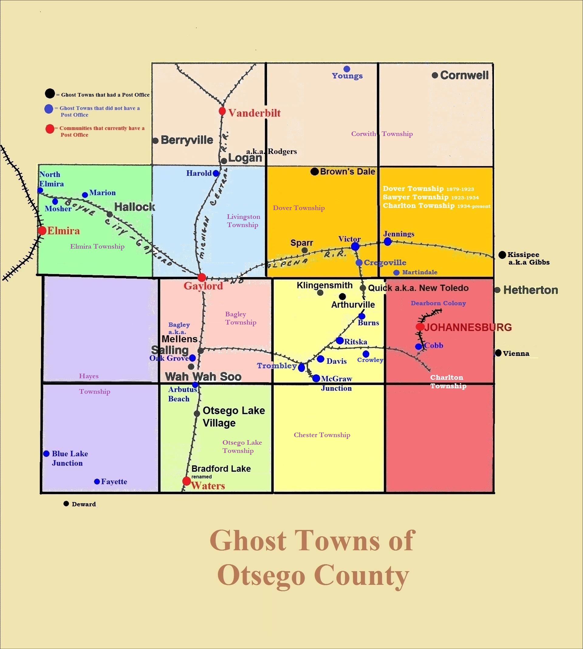 Otsego County Historical Society